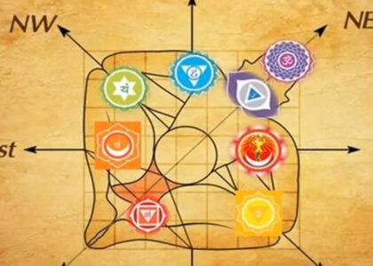 What Is Vastu Shastra And How It Affects Our Life